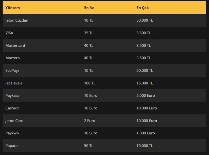 mobilbahis yatırım limitleri