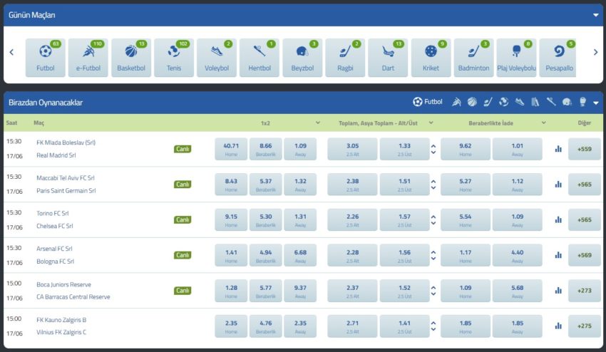 betper spor bahis oranları