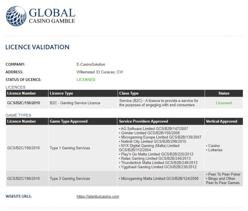 İstanbul Casino global gamble lisans bilgisi