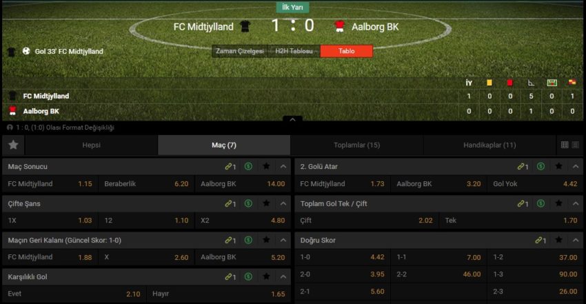 bahislion canlı bahis seçenekleri