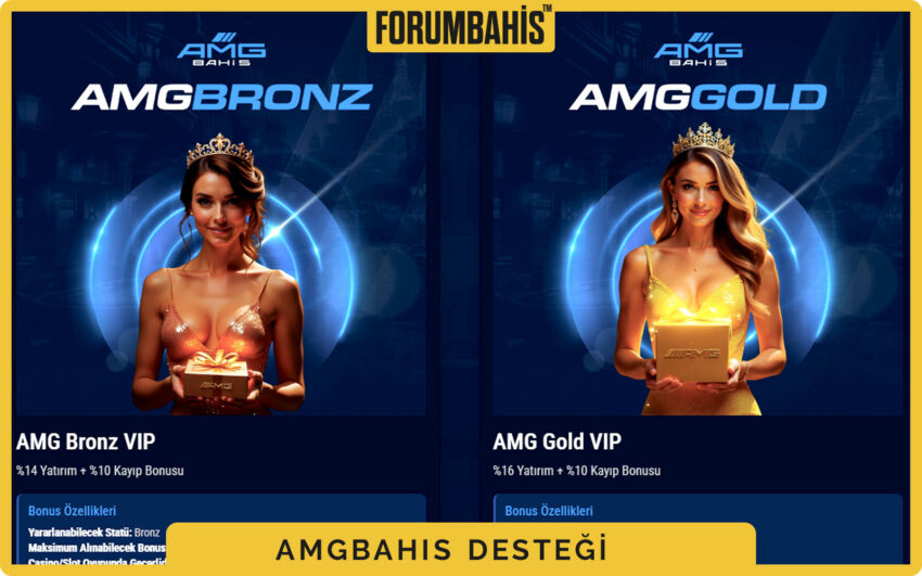 Amgbahis genel iletişim ekranı, tüm kanalları listeleyen birleşik destek görünümü