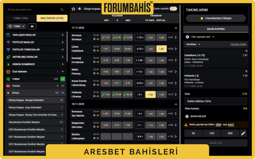 Aresbet lisans sütunu, slot sağlayıcıları için ek lisans referansları
