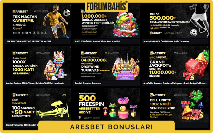 Aresbet bonuslar genel görünüm, tüm bonus listesi ve filtre etiketleri