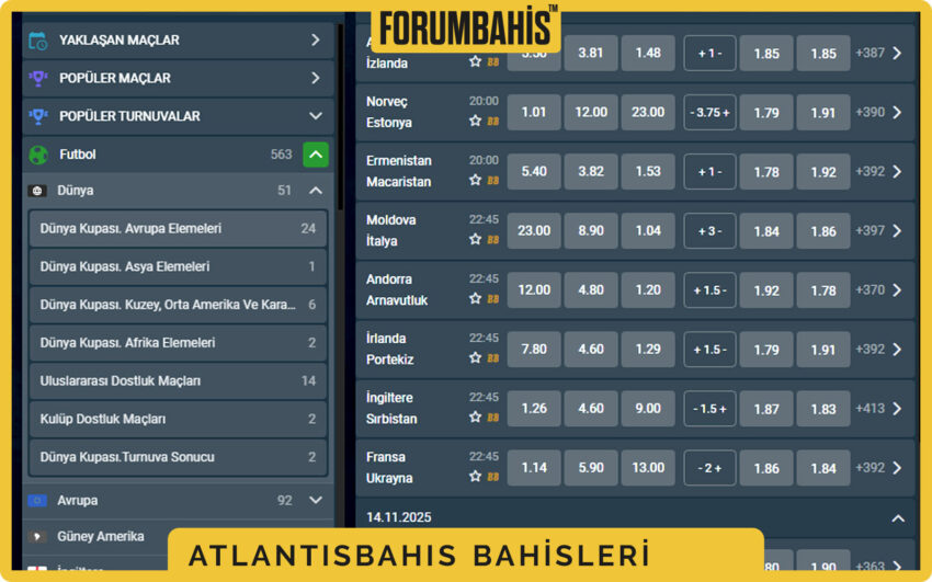 Atlantisbahis bildirim tercihlerim sayfası, eklentiler ve resmi destek kanalları