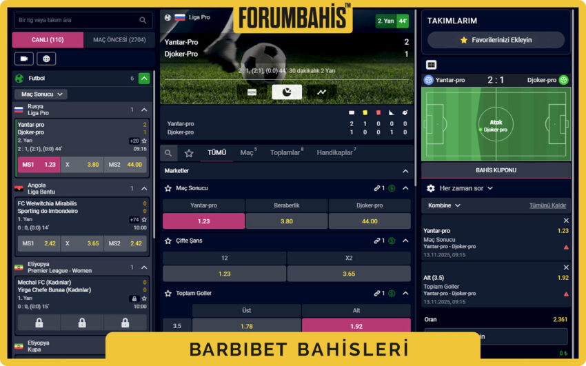 Barbibet detay pazarlar, oyuncu özel bahisleri ve alternatif handikaplar