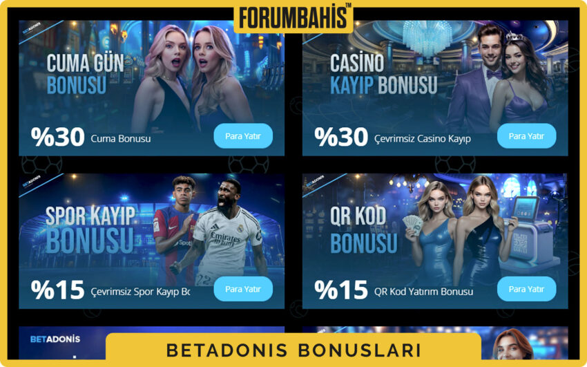 Betadonis bonuslar tablosu, çevrim katsayısı ve uygun oyunlar listeli bonus