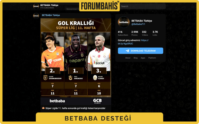 Betbaba para yatırma yardımı, yöntem açıklamaları ve destek bağlantısı