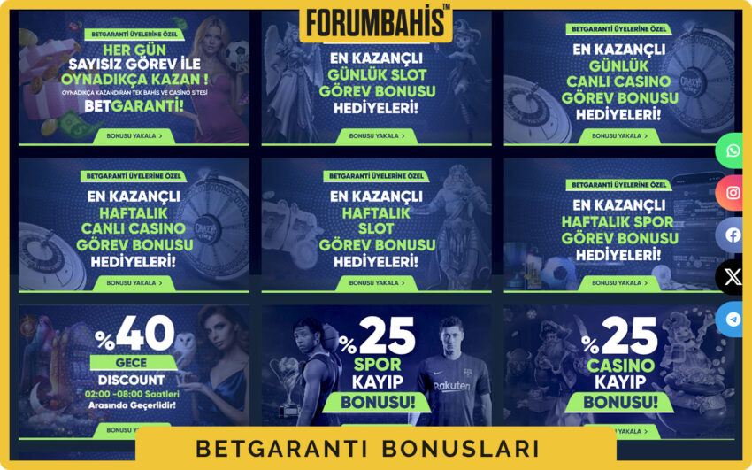 Betgaranti bonuslar bölümü, yatırım bonus ve çevrim şartı etiketi
