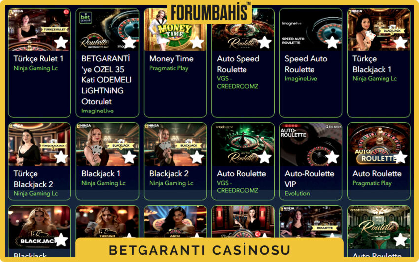 Betgaranti canlı casino tablo görünümü, masa limitleri ve koltuk durumu