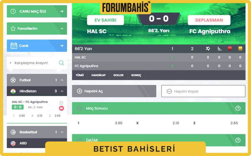 Betist lisans detayı, B2C lisans türü ve kayıt numarası kutusu
