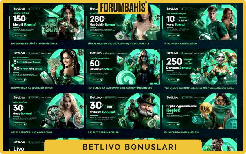Betlivo bonuslar tablosu, çevrim katsayısı ve uygun oyunlar listeli bonus