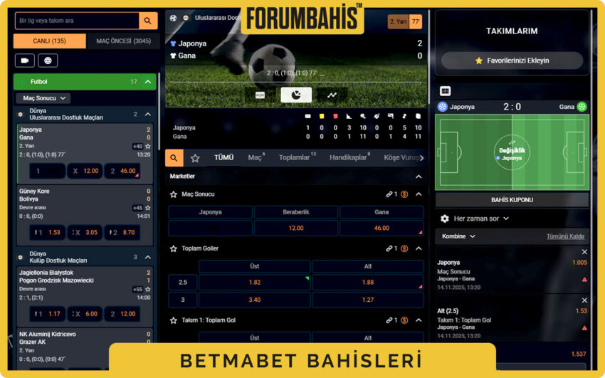 Betmabet Telegram sohbet penceresi görseli, hızlı moderasyonlu destek