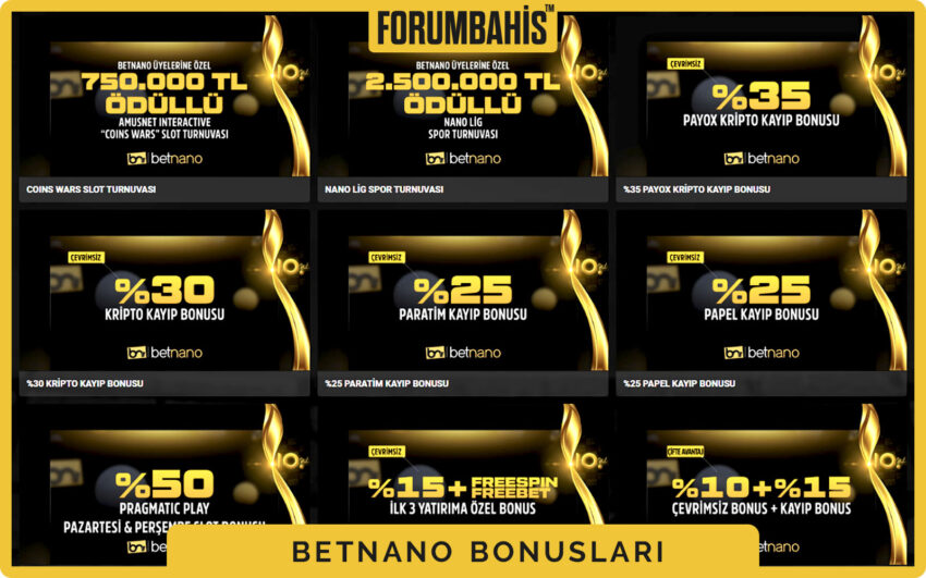 Betnano bonuslar genel görünüm, tüm bonus listesi ve filtre etiketleri