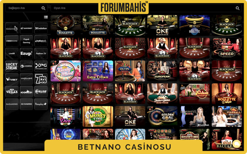 Betnano casino jackpot sekmesi, artan ikramiyeli slotlar