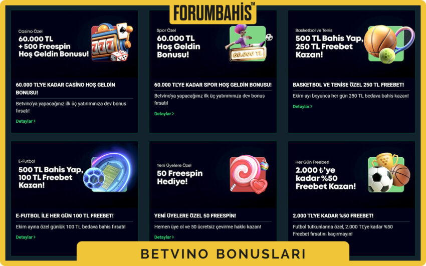 Betvino bonuslar sekmesi, turnuva bonus ve ödül havuzu bilgisi