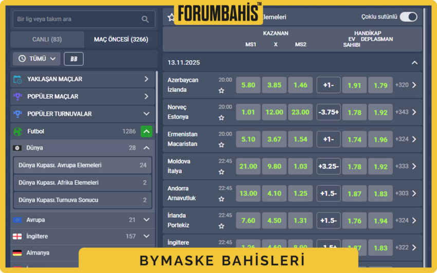 Bymaske bahis kuponu, tekli–kombine–sistem seçenekleri ve onay butonu