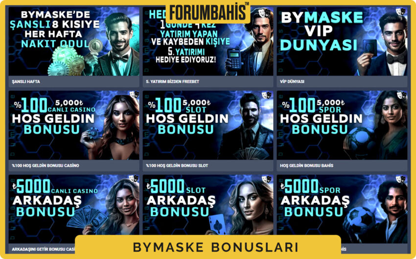 Bymaske bonuslar bölümü, yatırım bonus ve çevrim şartı etiketi