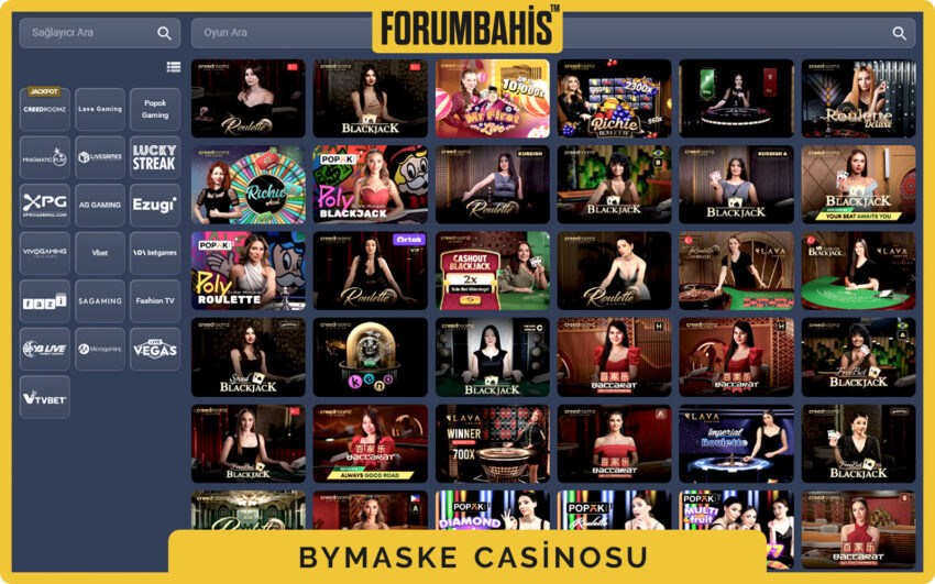 Bymaske casino alfabetik arşiv, sayfalandırmalı oyun listesi