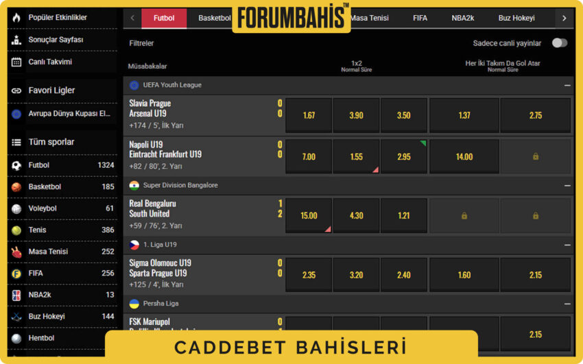 Caddebet slider altında promosyon kartları, üstte giriş ve kayıt butonları