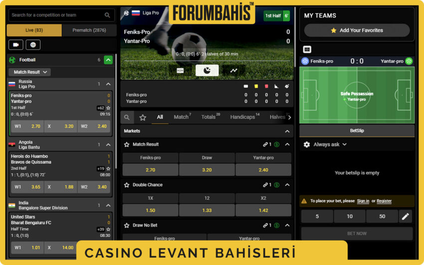 CasinoLevant casino lobisi, rulet ve blackjack canlı masaları listesi
