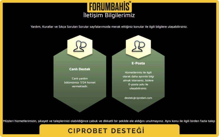 Ciprobet sorun bildir butonu, form doğrulama uyarıları ve destek mesajı