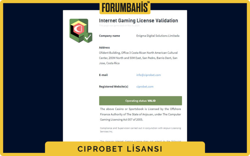 Ciprobet lisans bilgileri, sağlayıcı logoları ve lisans kapsamı listesi