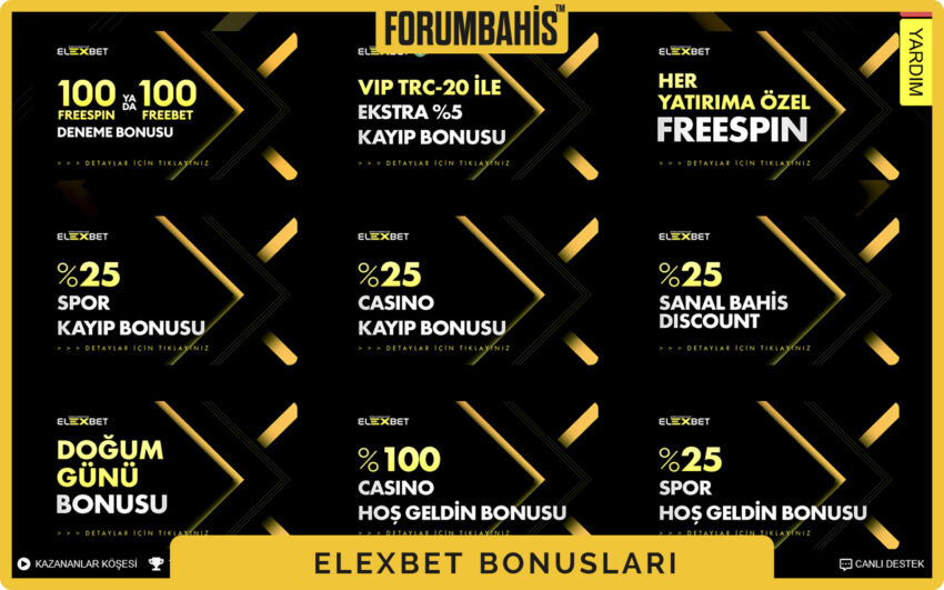 Elexbet bonuslar bölümü, yatırım bonus ve çevrim şartı etiketi