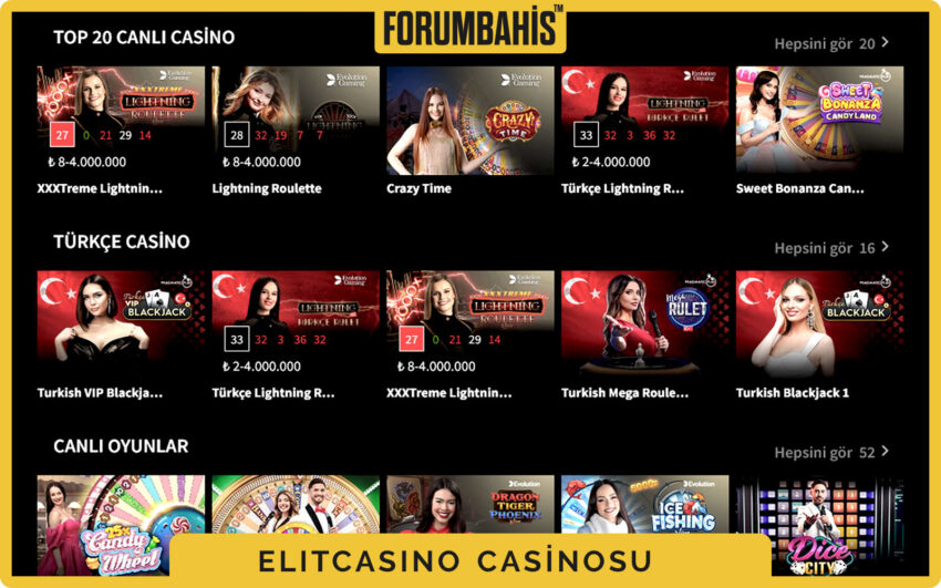 Elitcasino casino slot listeleme, sağlayıcıya göre sıralama ve filtre