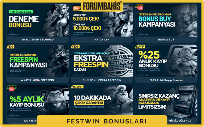 Festwin bonuslar bölümü, yatırım bonus ve çevrim şartı etiketi