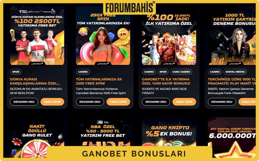 Ganobet bonuslar sekmesi, turnuva bonus ve ödül havuzu bilgisi