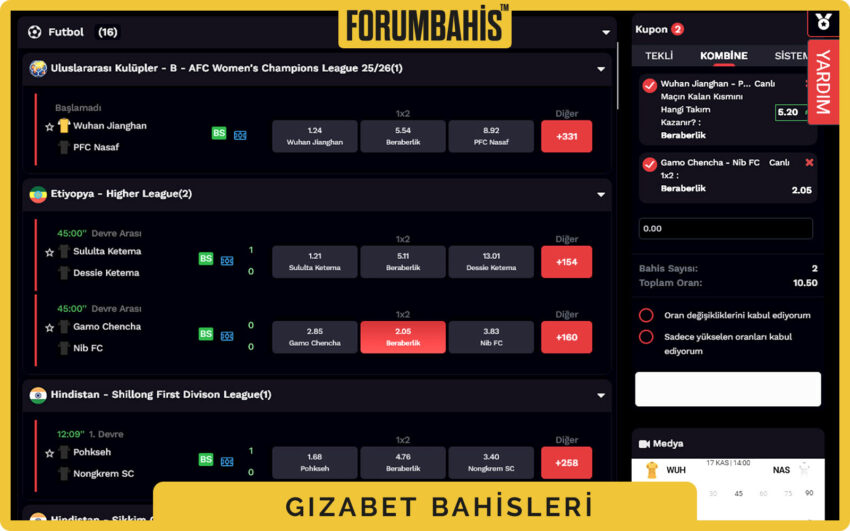 Gizabet bonuslar bölümü, yatırım bonus ve çevrim şartı etiketi