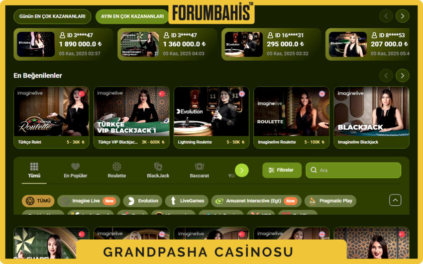 Grandpashabet casino kategori etiketleri, yeni, popüler ve önerilen