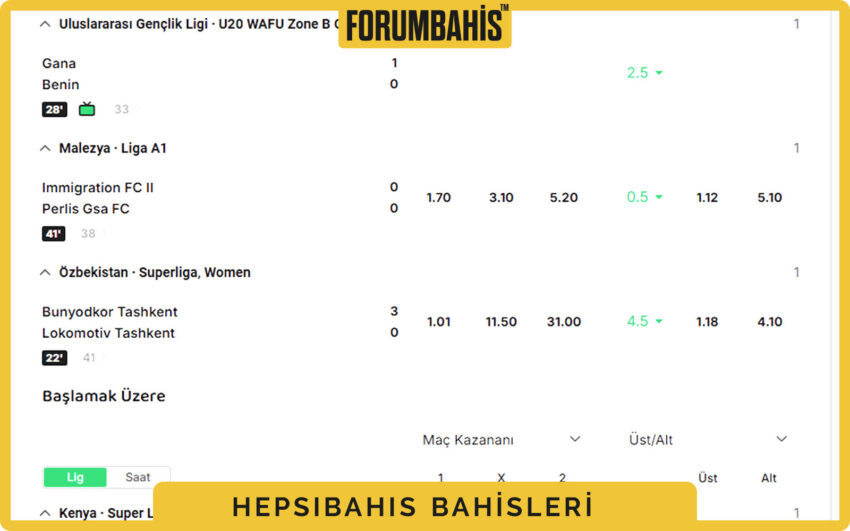 Hepsibahis bonuslar tablosu, çevrim katsayısı ve uygun oyunlar listeli bonus