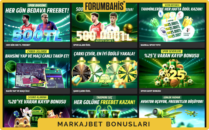 Markajbet bonuslar tablosu, çevrim katsayısı ve uygun oyunlar listeli bonus