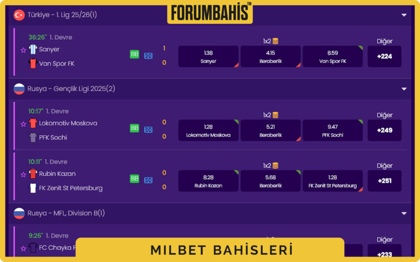 Milbet canlı casino masaları, Türkçe krupiye rozetleriyle