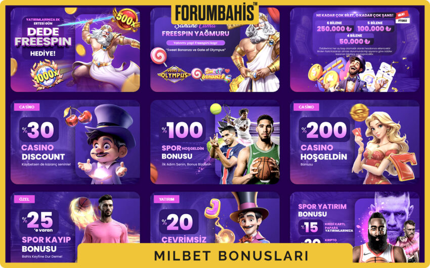 Milbet bonuslar tablosu, çevrim katsayısı ve uygun oyunlar listeli bonus