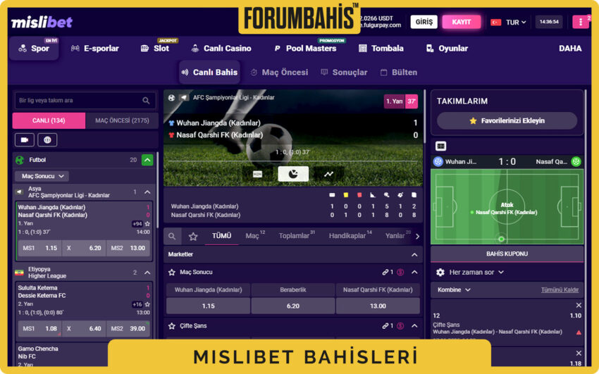 Mislibet üst menü spor bahis sekmeleri, futbol seçili ve oranlar vurgulu