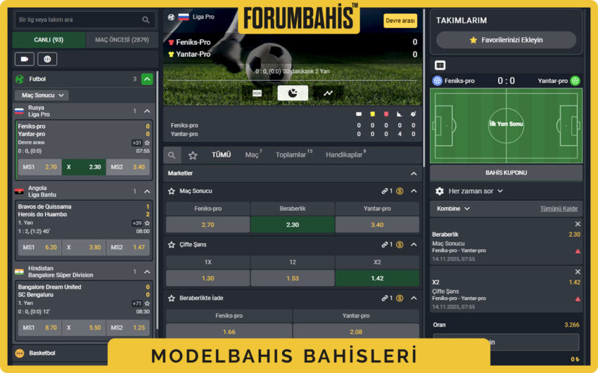 Modelbahis mobil SSS sayfası, hesap ve teknik destek başlıkları