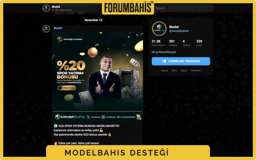 Modelbahis güvenlik ipuçları kartı, iki adımlı doğrulama ve destek yönlendirmesi