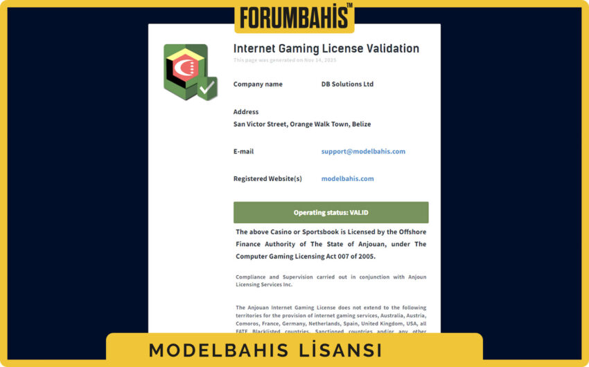 Modelbahis lisans sütunu, slot sağlayıcıları için ek lisans referansları
