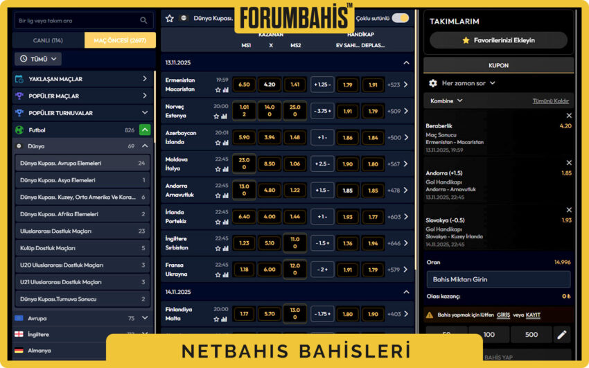 Netbahis bonuslar tablosu, çevrim katsayısı ve uygun oyunlar listeli bonus
