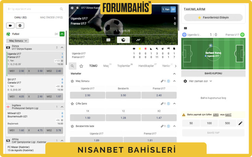 Nisanbet favorilere ekle ikonları, kullanıcıya özel bahis lig kısa yolu
