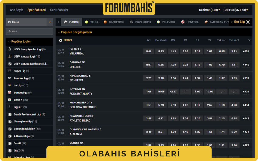 Olabahis giriş formu, kullanıcı adı ve şifre alanları, Şifremi Unuttum bağlantısı görünür