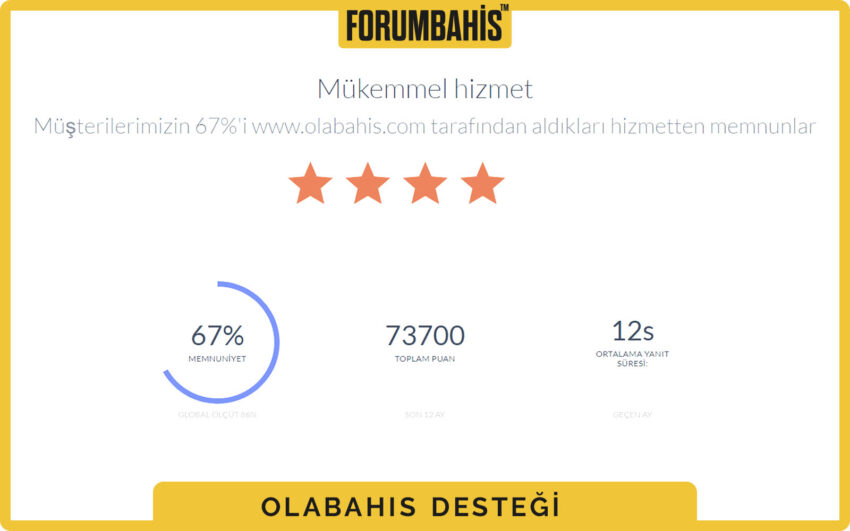 Olabahis sosyal medya duvarı, yeni gönderiler ve yorumlarla destek etkileşimi