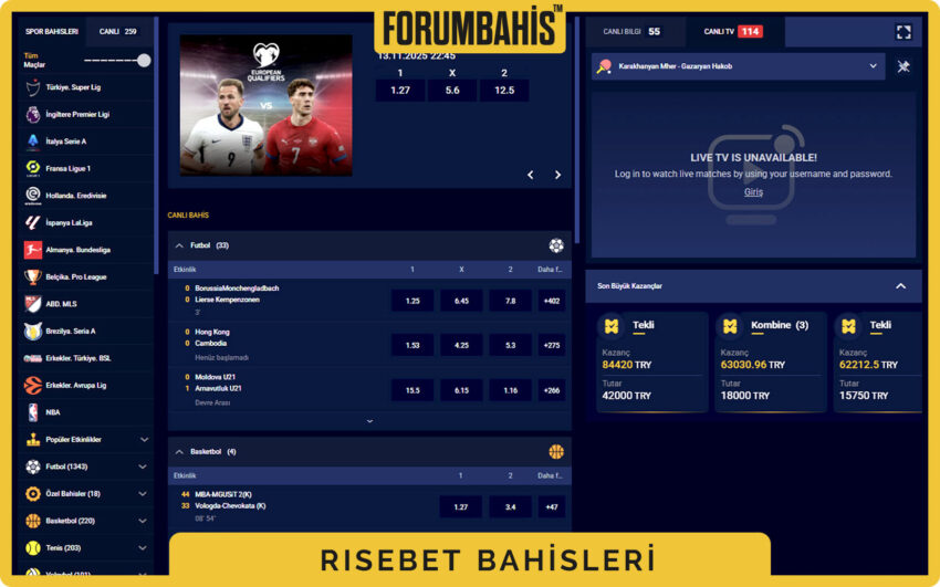 Risebet casino oturum alanı, giriş yap ve kayıt ol bağlantıları