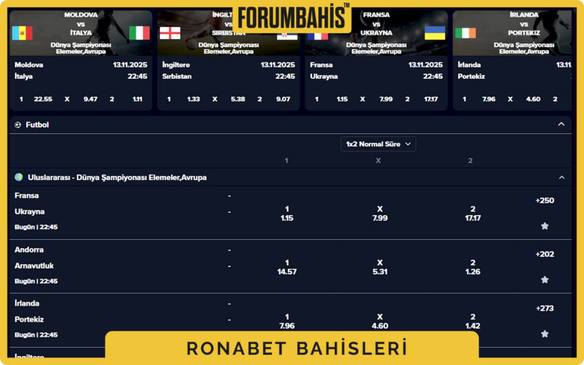 Ronabet bonus vitrin alanı, megaways slot bonus ve turnuva rozeti