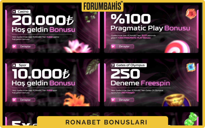 Ronabet bonuslar bölümü, yatırım bonus ve çevrim şartı etiketi