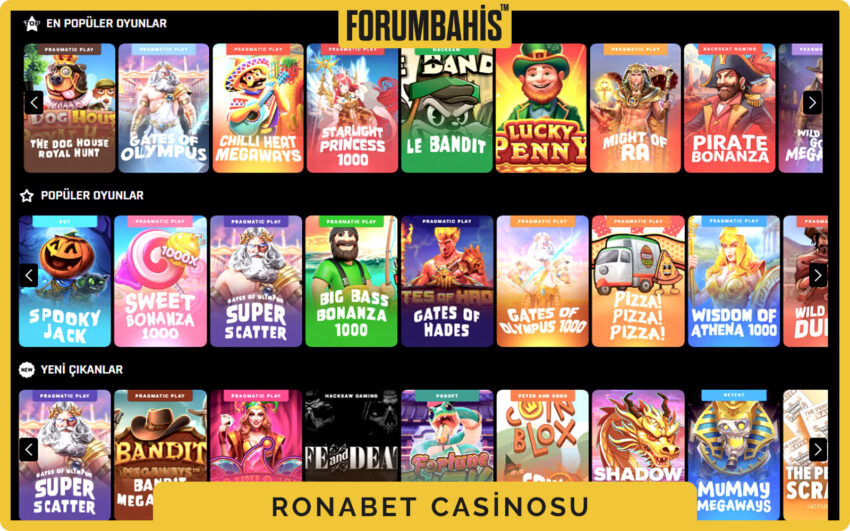 Ronabet lisans ekranı, canlı casino için lisans kapsamı ve notlar