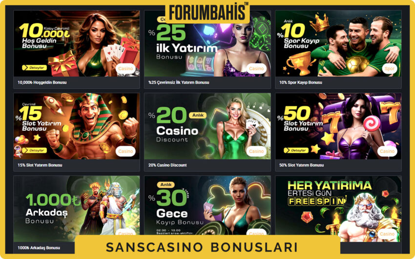 Sanscasino bonuslar tablosu, çevrim katsayısı ve uygun oyunlar listeli bonus