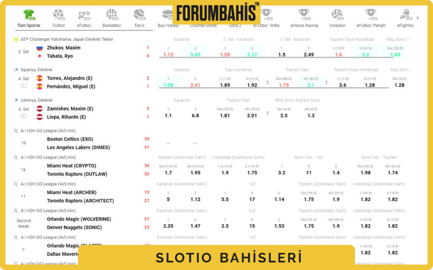 Slotio lisans sütunu, slot sağlayıcıları için ek lisans referansları
